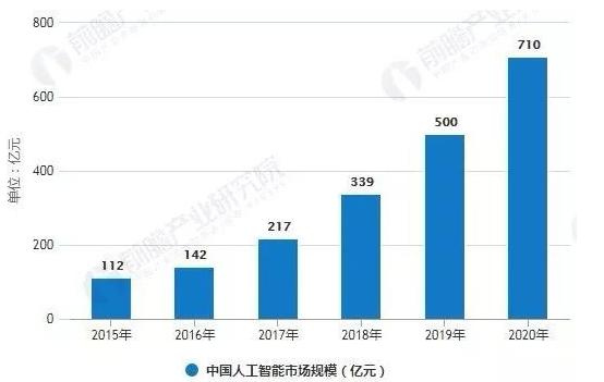 BG真人(中国)官方网站