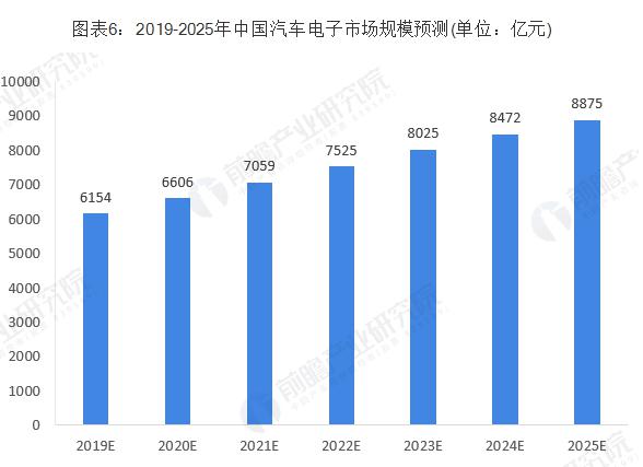BG真人(中国)官方网站