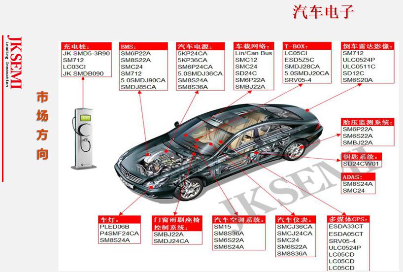 BG真人(中国)官方网站