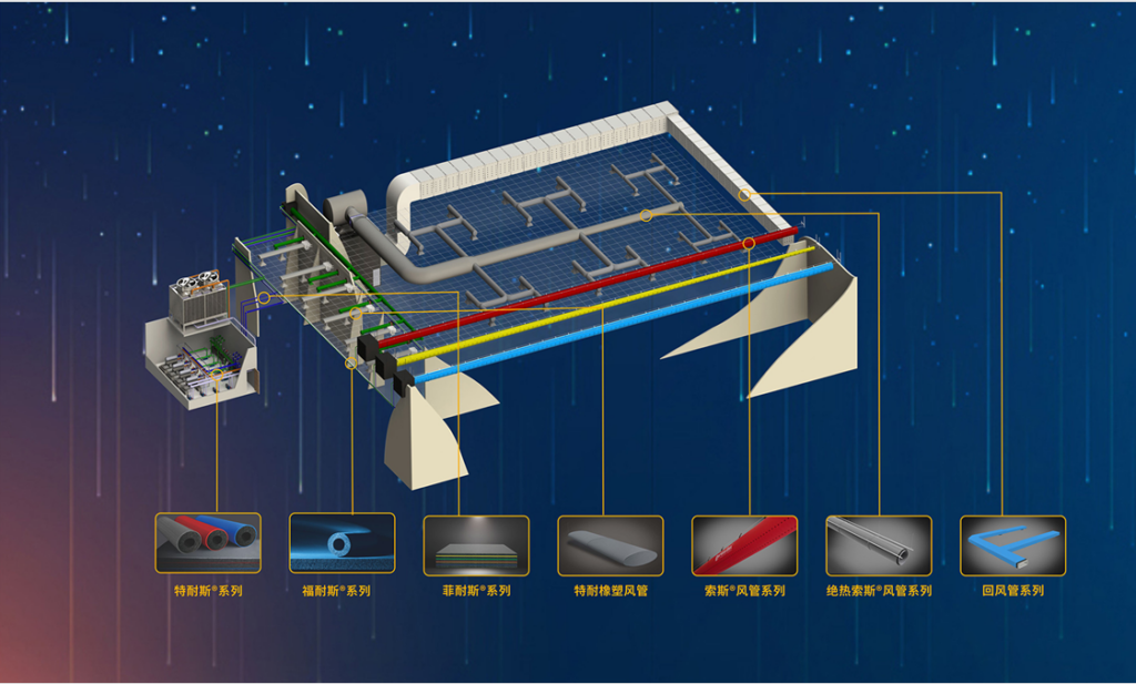 金沙js9线路中心集团产品系列