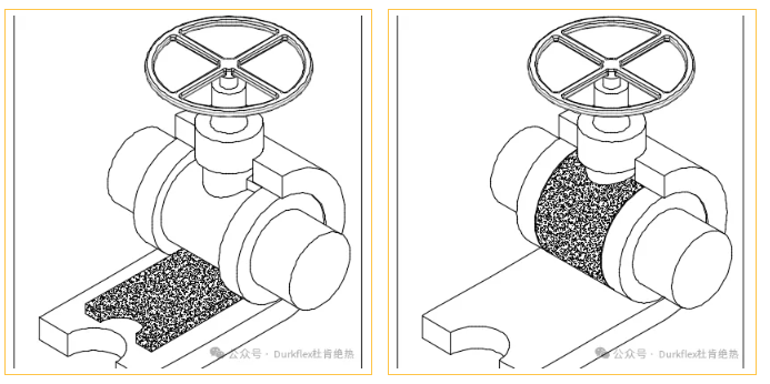 阀门、过滤器及其他部件绝热