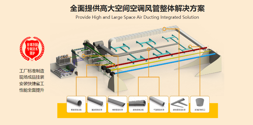 索斯风管周全提供高峻空间空调风管整体解决方案
